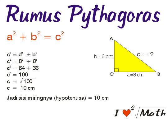 Rumus Pythagoras